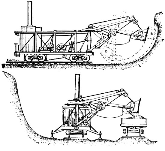 The Shovel That Helped Build America Invention & Technology Magazine